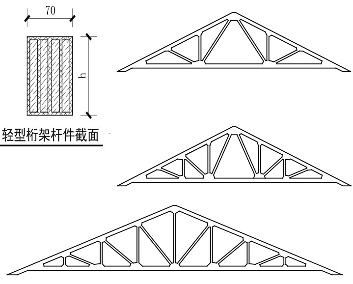 重磅：神奇的結(jié)構(gòu)誕生了！(圖5)