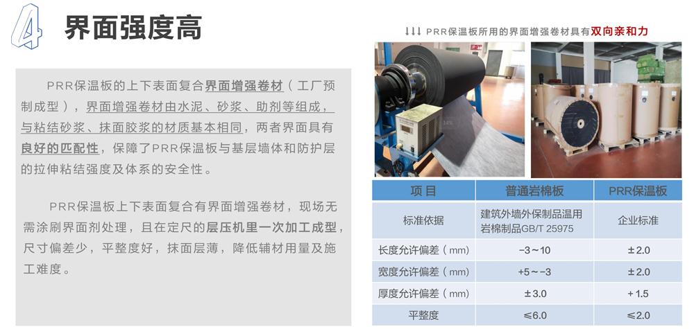 萬(wàn)華PRR保溫板：A級(jí)，豎絲巖棉與硬泡聚氨酯復(fù)合一體！(圖7)