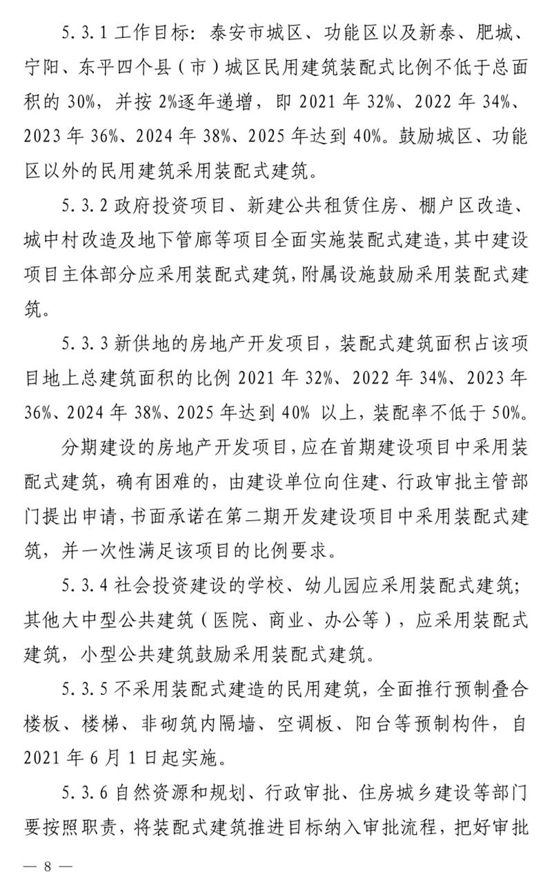 《泰安市推廣裝配式建筑工作導則》發(fā)布！(圖8)