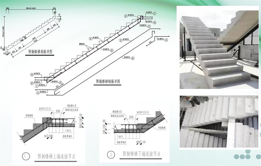 圖說“裝配式建筑案例”泰安水泉社區(qū)！(圖7)