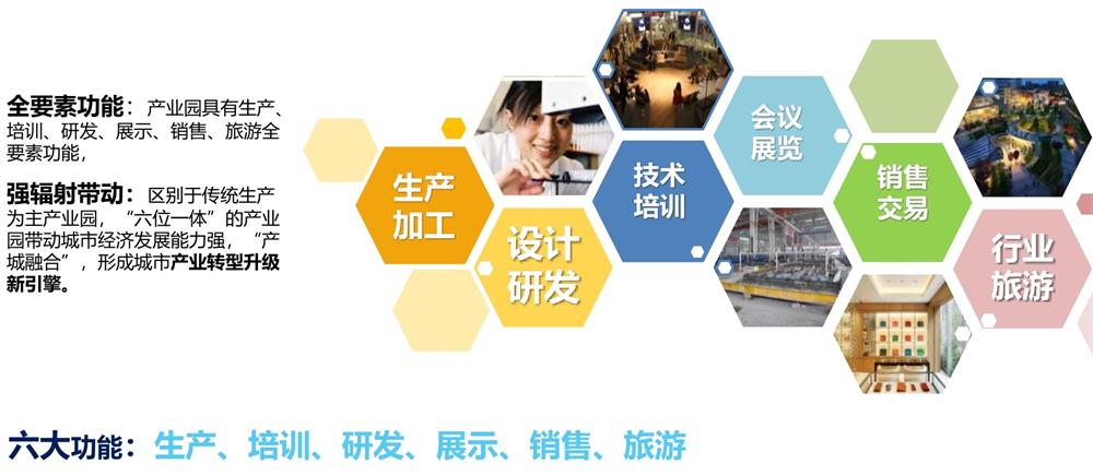 【建設(shè)產(chǎn)業(yè)園】一站式服務(wù)！(圖12)