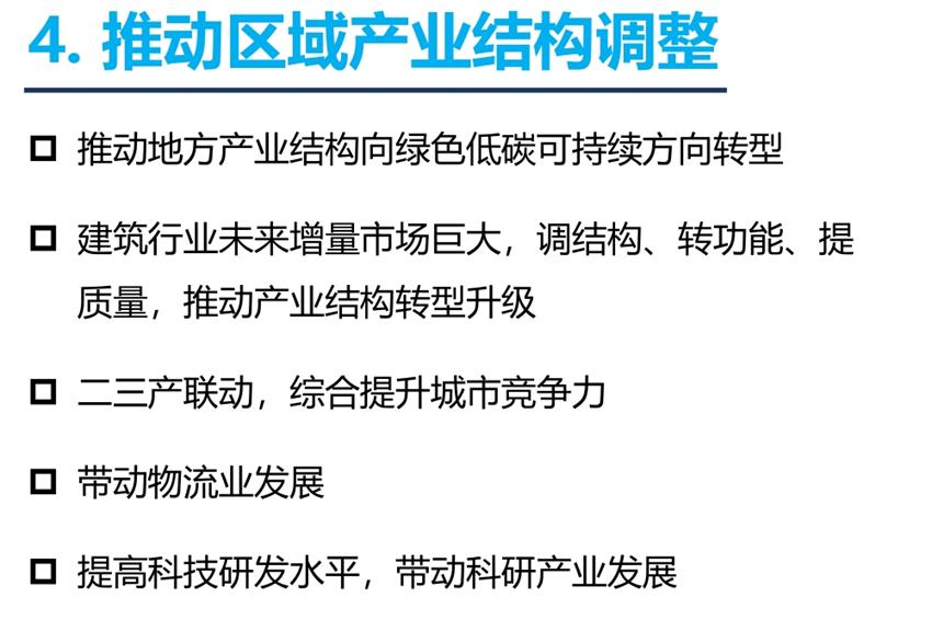 8大特色：城市（園區(qū)）轉(zhuǎn)型升級(jí)考量！(圖6)