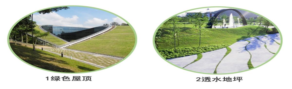 海綿城市的概念及建設“六”字方針！(圖2)