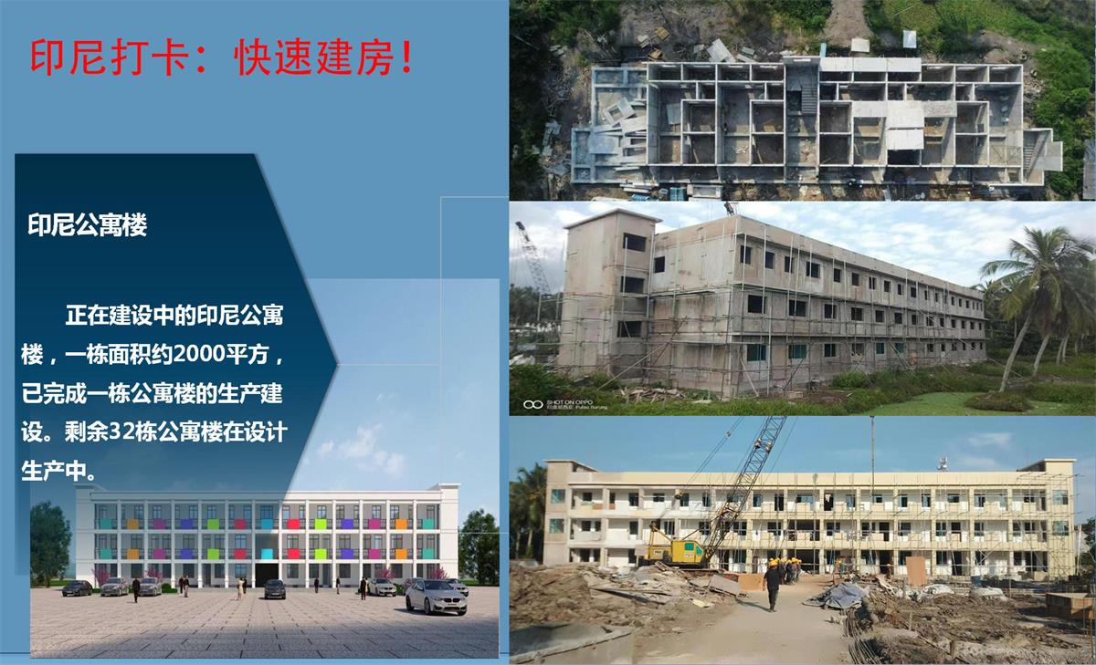 快速建房：打卡國(guó)內(nèi)、國(guó)外！(圖9)