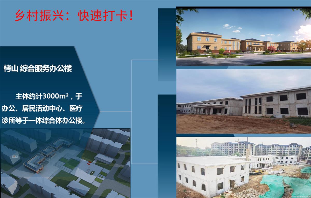 快速建房：打卡國(guó)內(nèi)、國(guó)外！(圖13)