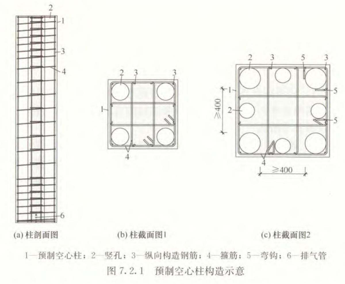 視圖快速了解：裝配式建筑EMC技術(shù)體系！(圖7)