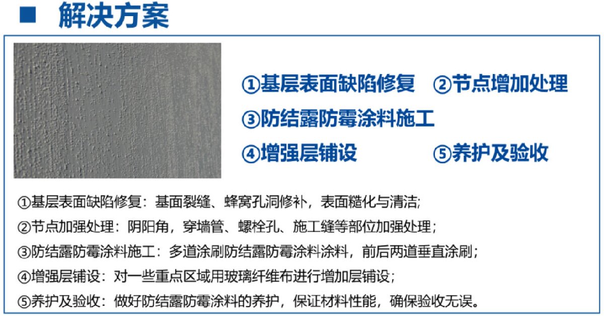 地下空間：防結(jié)露、防霉治理修繕(圖3)