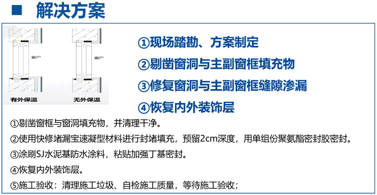 房屋外墻門窗滲水、開(kāi)裂修繕！(圖3)