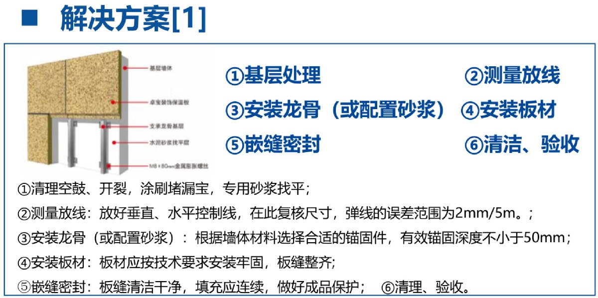 外墻一體化免拆除修繕兩個方案！(圖3)