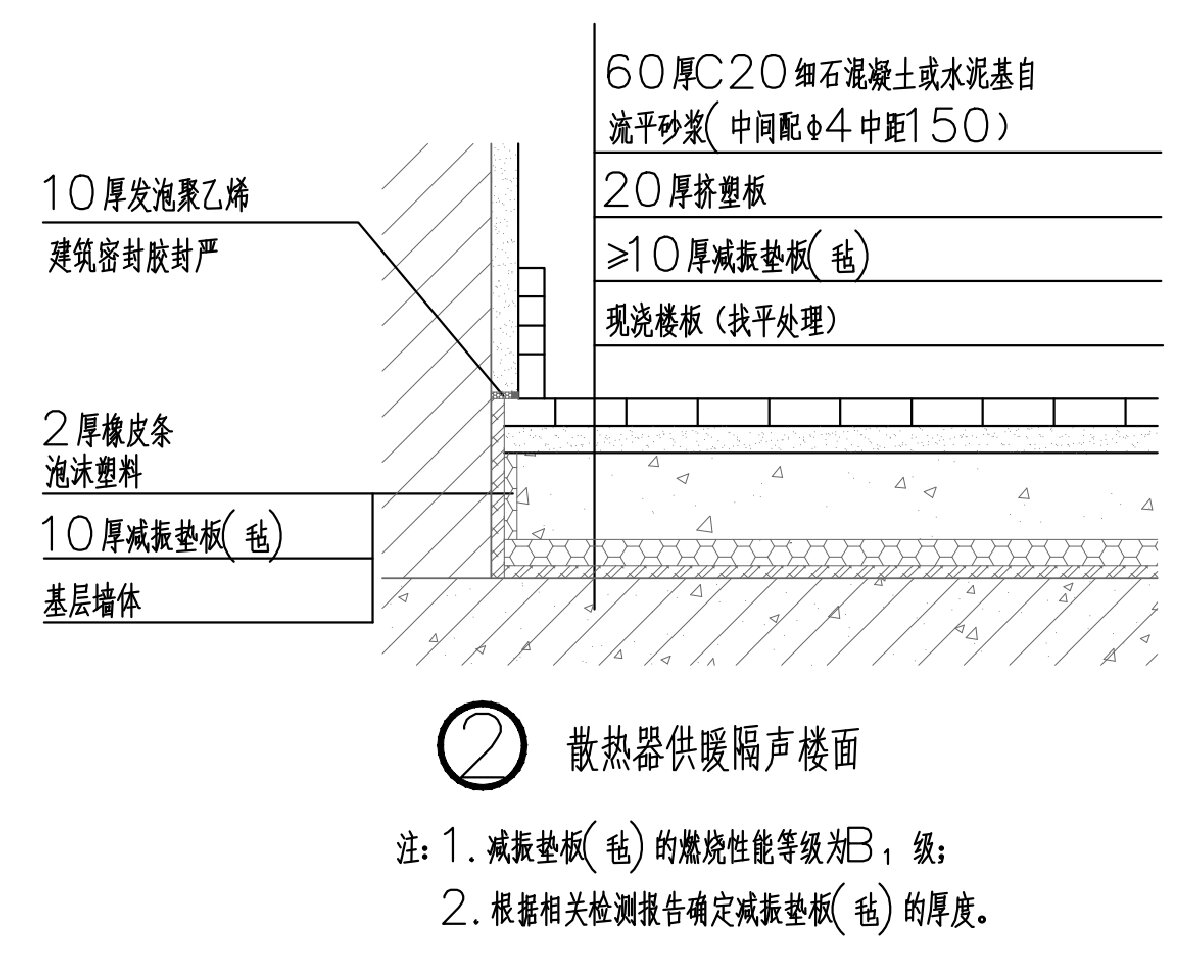 住宅分戶墻、樓面隔聲圖示（2025版）(圖4)